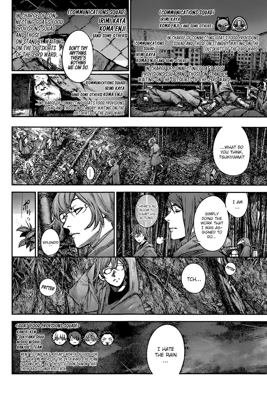 Tokyo Ghoul:re Chapter 142 3